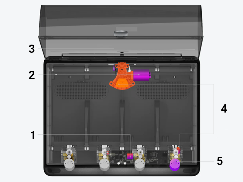 その他 Bambu lab AMS Bambu Lab AMS - Automatic material system